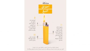 التسخين لا الحرق.. هل تُساعد بدائل التدخين تقليل التعرض للضرر؟